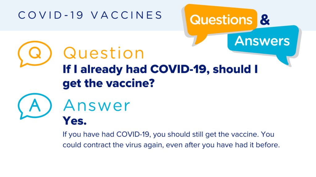 Q & A Should I get the vaccine after having COVID-19